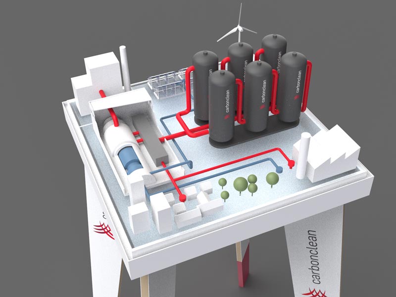 Carbonclean Anschauungsmodell